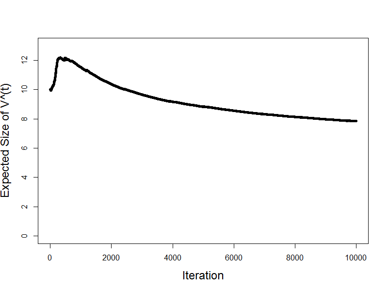 Figure 23